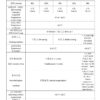 二氧化碳培养箱参数