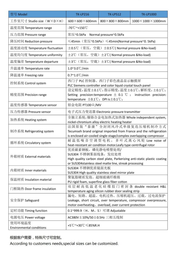 恒温恒湿试验箱规格参数