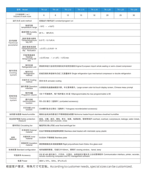 大型老化房规格参数