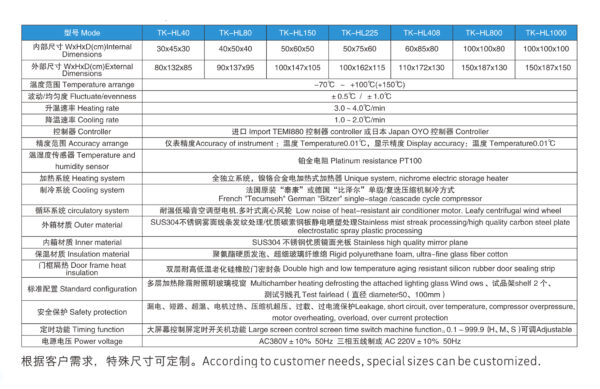 高低温湿热交变试验箱参数