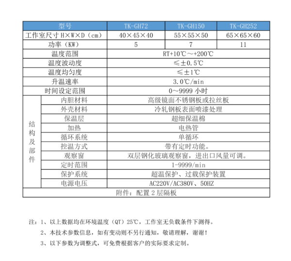 高温恒温实验箱规格参数