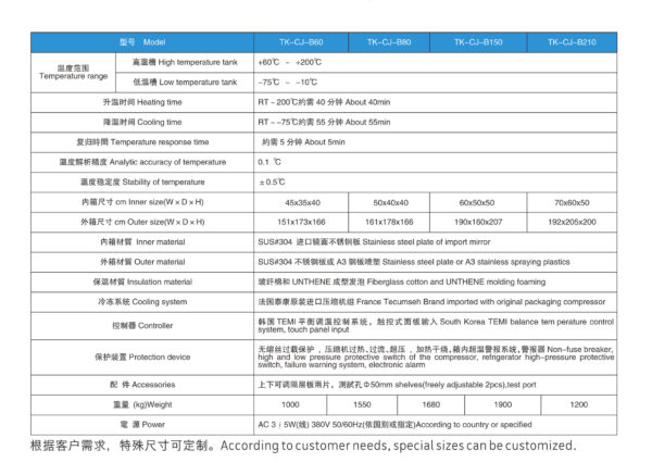 三箱冷热冲击试验箱参数