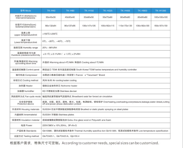 快速温变高低温试验箱参数